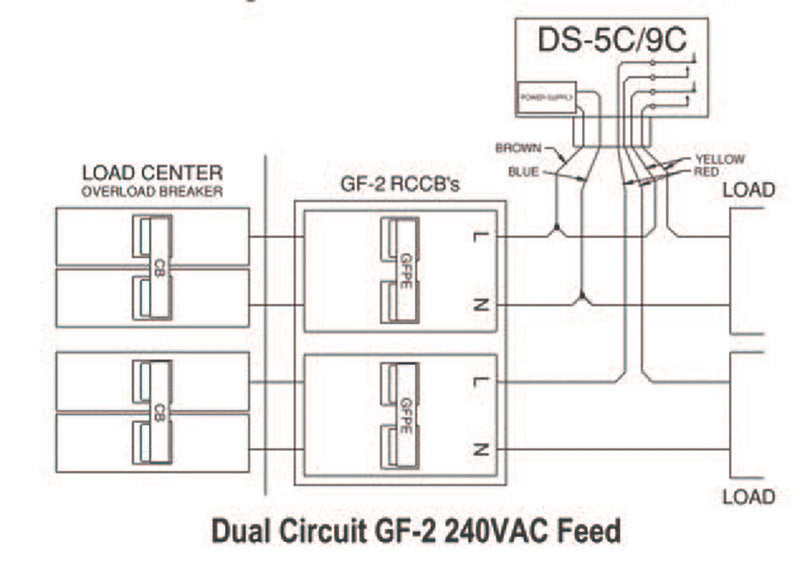 Warmup In-line GFEP Protection - GF-2