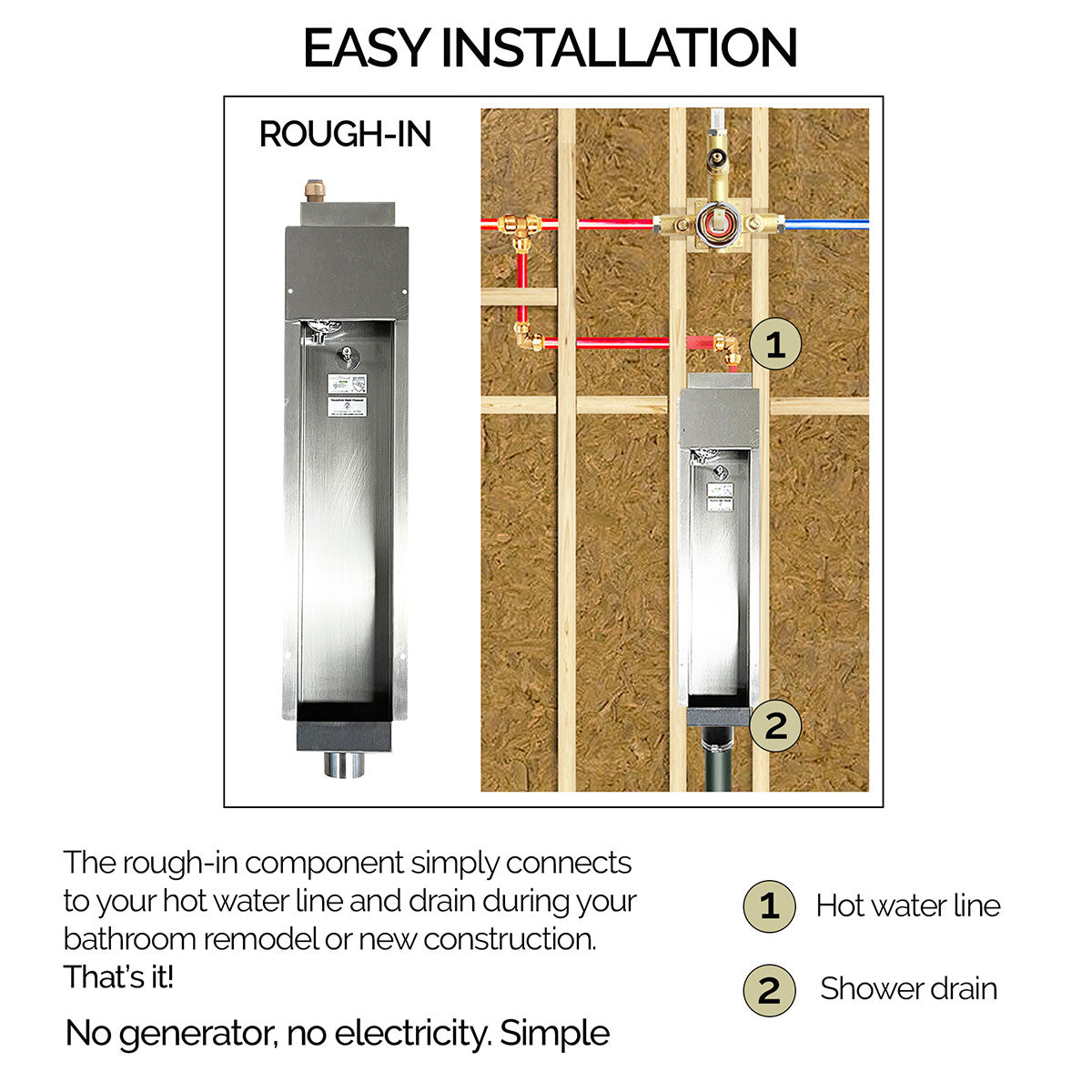 Serene Steam Shower Solar Flare Revive ADA - Bright White