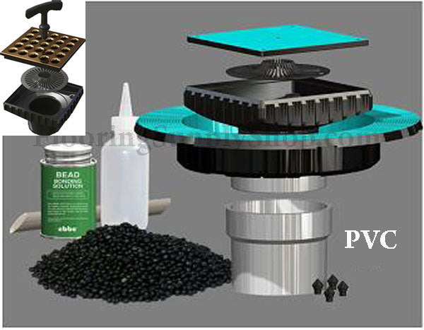 Ebbe eBond Advanced Drain System Kit PVC