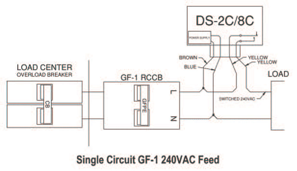 Warmup In-line GFEP Protection - GF-1