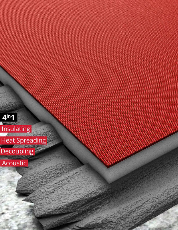 Warmup 4in1 Insulating, Heat Spreading, Decoupling, Acoustic