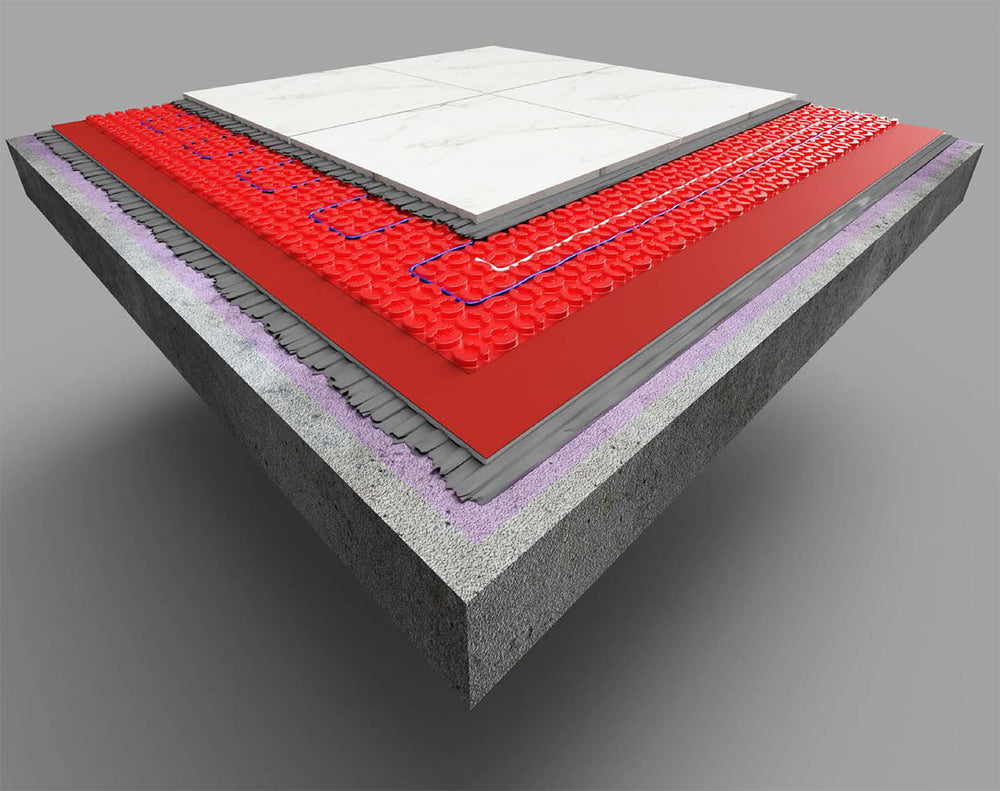 Warmup 4in1 Insulating, Heat Spreading, Decoupling, Acoustic