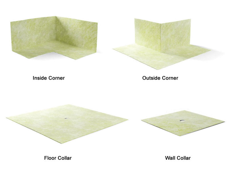 Composeal Gold PE System Components