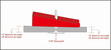 DTA Wedges Lippage Leveling System - Spacers 1/8"
