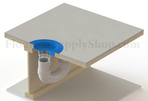 Ebbe eBond Advanced Drain System Kit PVC