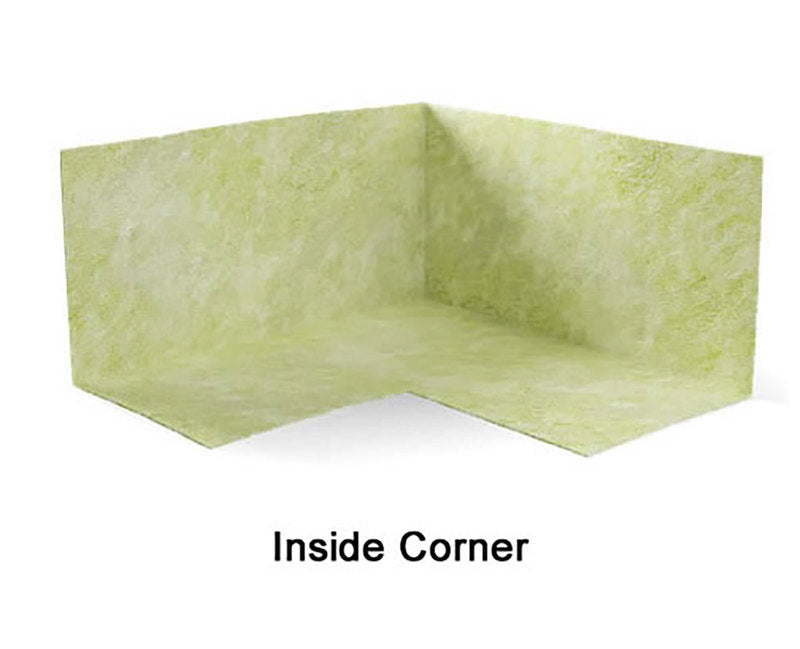 Composeal Gold PE System Components