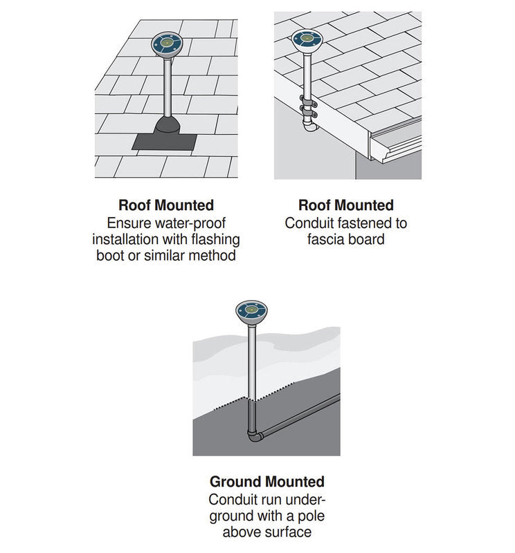 ProMelt Aerial Mounting Snow Sensor PM-095