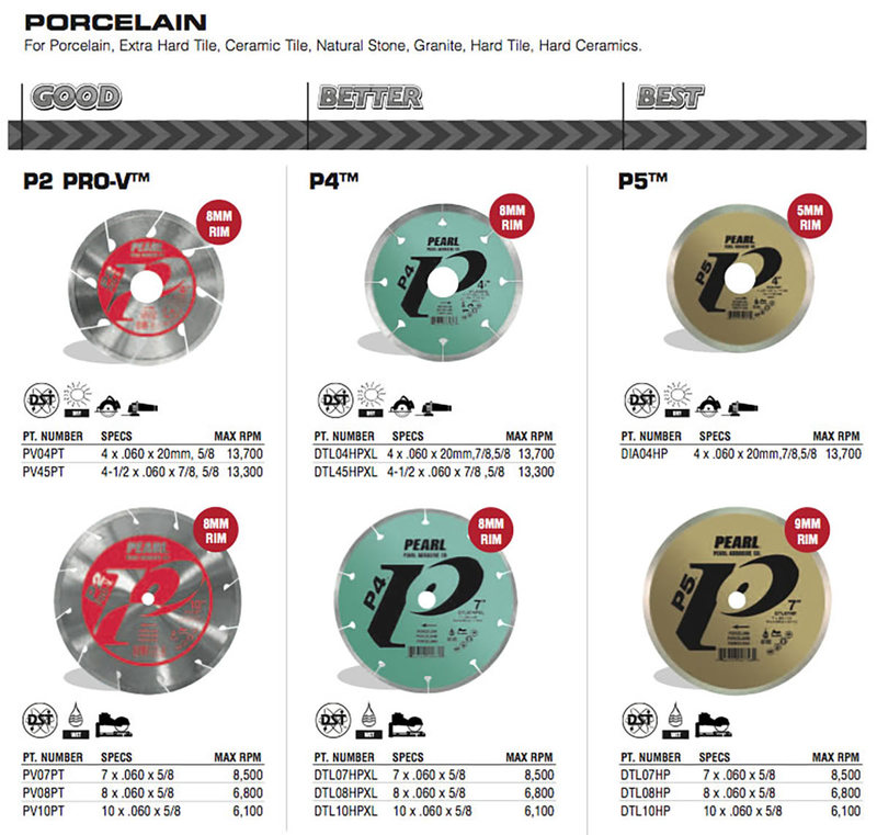 Pearl Abrasive P2 Pro-V Series Porcelain Blade