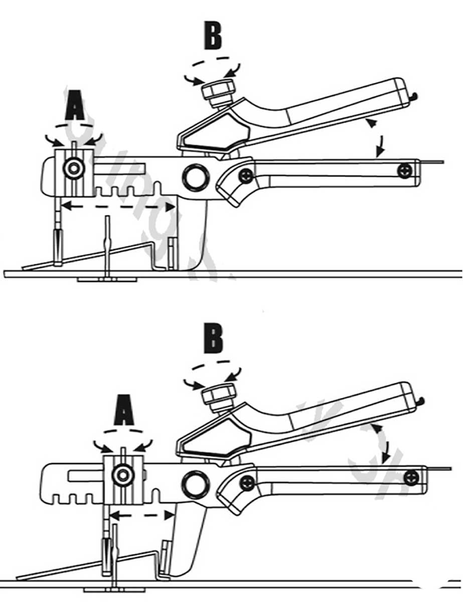 DTA Wedges Lippage Leveling System - Tool Gun