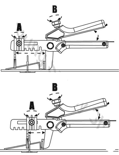 DTA Wedges Lippage Leveling System - Tool Gun