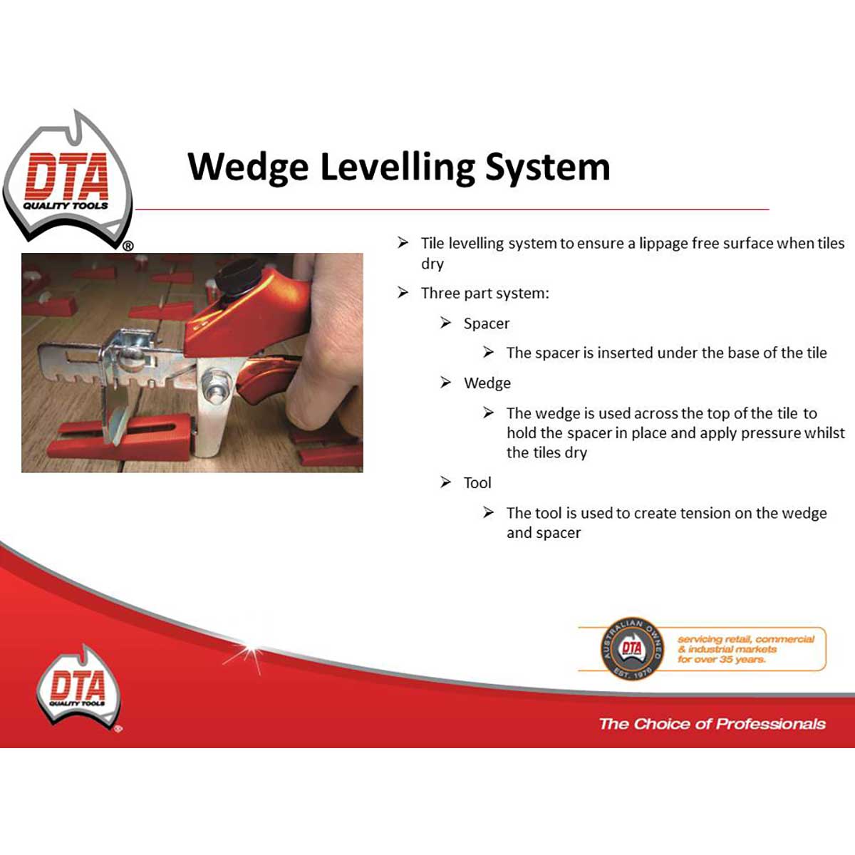 Advertisement for DTA Wedge Levelling System with tool and text on a white background