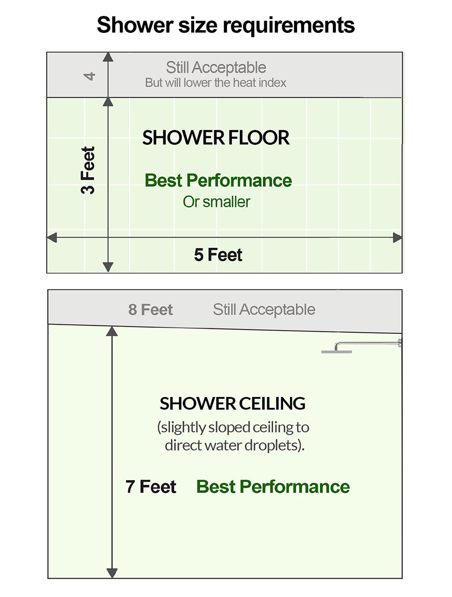 Serene Steam Shower Solar Flare Revive ADA - Metallic Silver