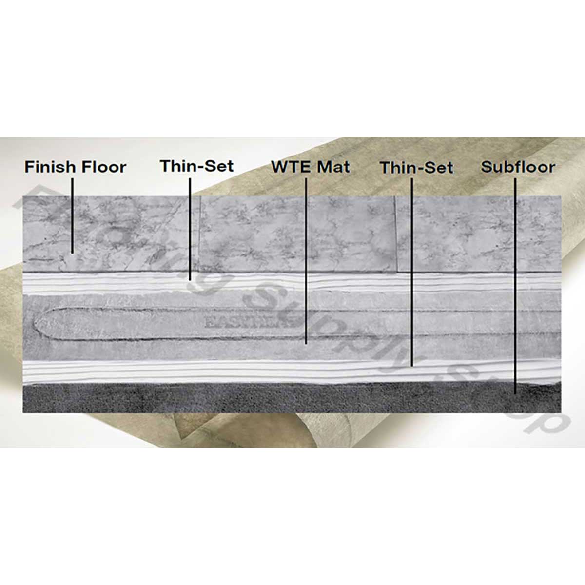 EasyHeat Warm Tile ELITE Mat 24.6 sq ft 118 x 30