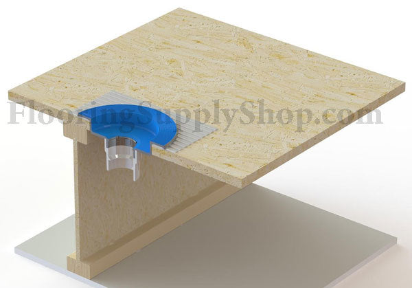 eBond Advanced Drain System