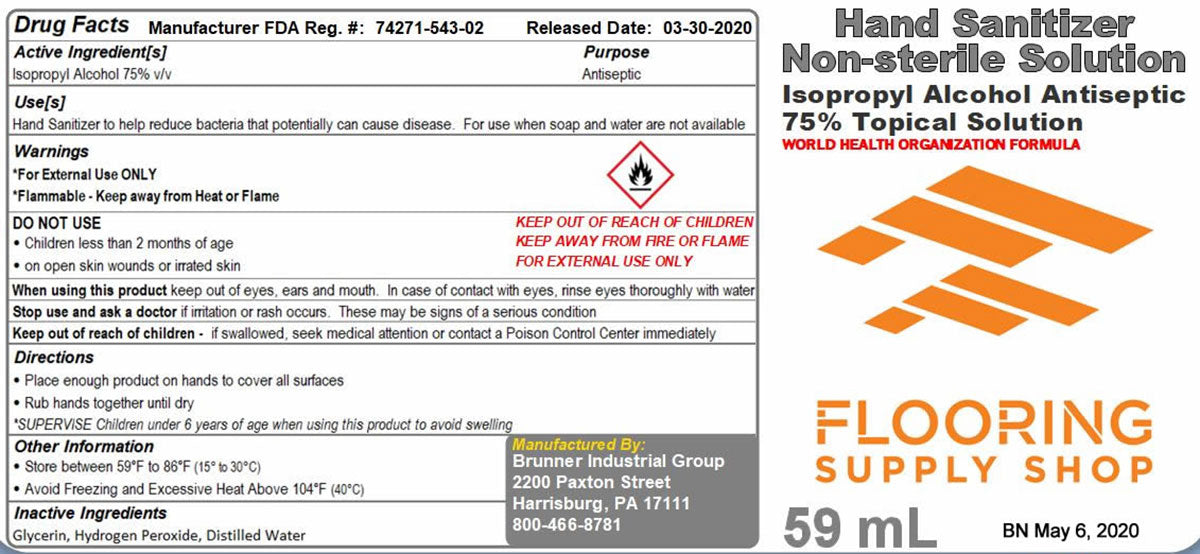 Hands Sanitizer Non-sterile Solution 2oz