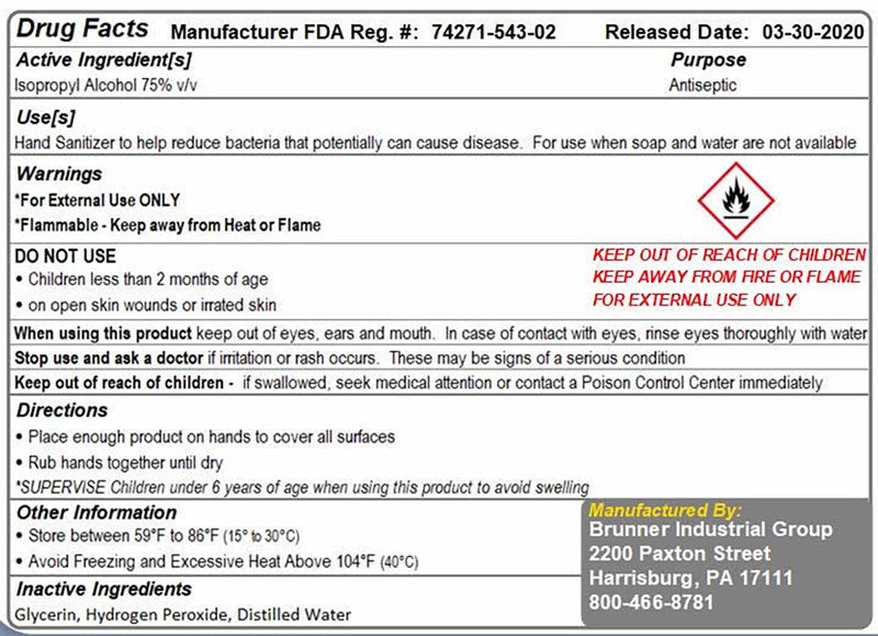Hands Sanitizer Non-sterile Solution 2oz