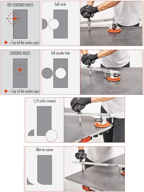Raimondi KOMPASS (KOMP 50) Device to Perform Circular Cuts