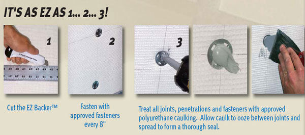 ProPanel Backer Board Assembled Cap Nail