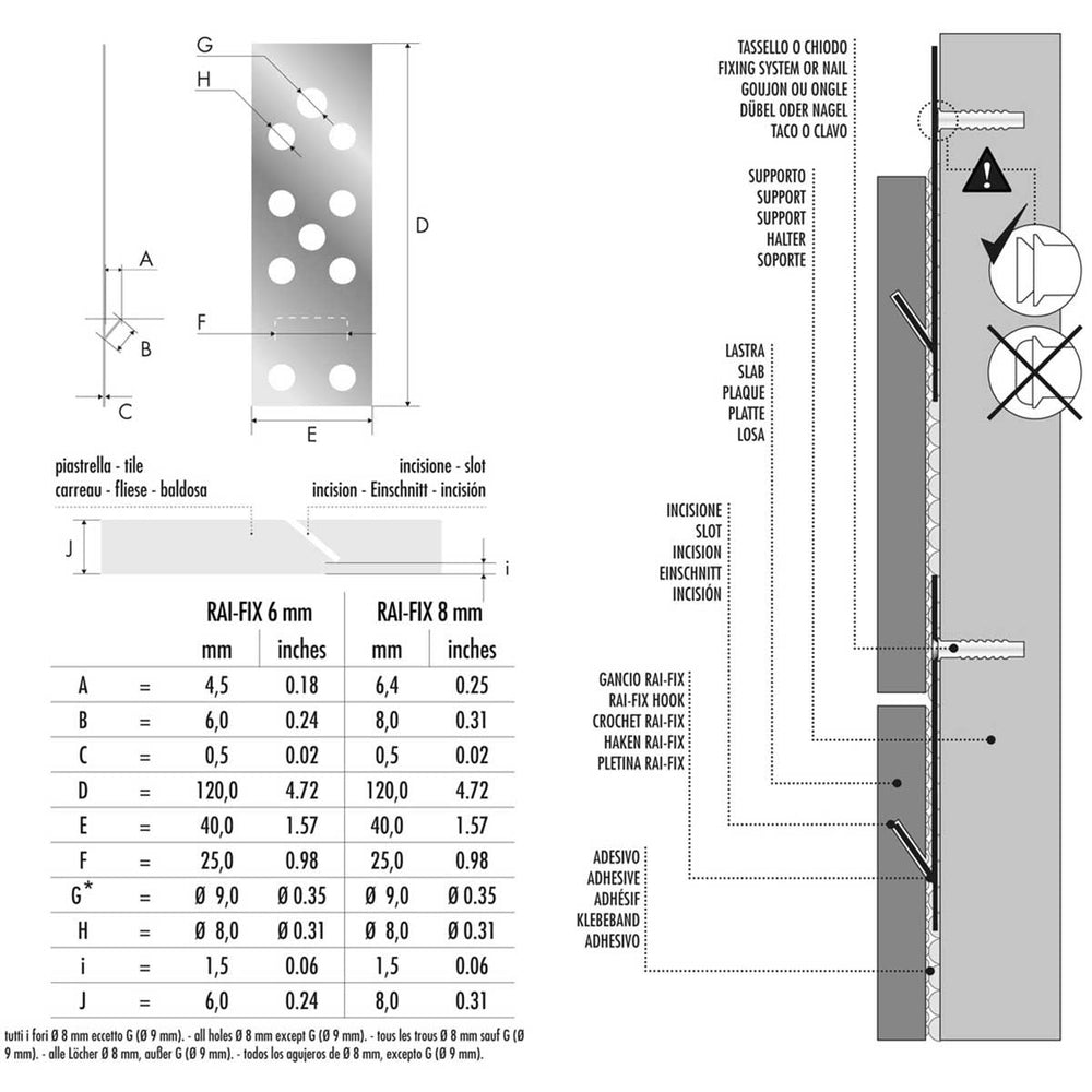 Raimondi RAI-CUT MkII Grooving Tool Box Stainless Steel