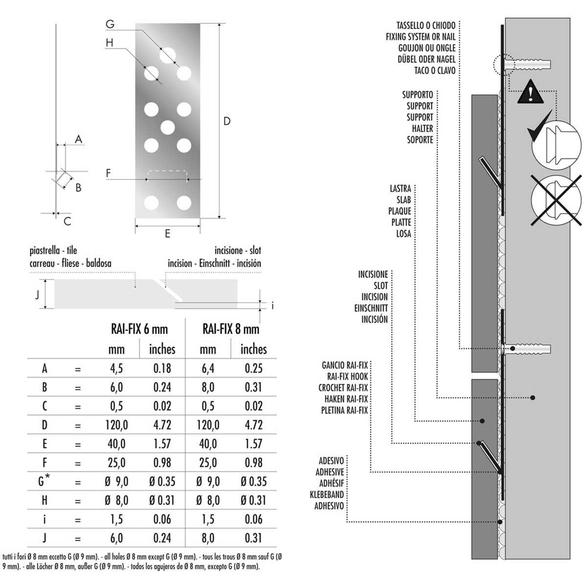 Raimondi RAI-CUT MkII Grooving Tool Box Stainless Steel