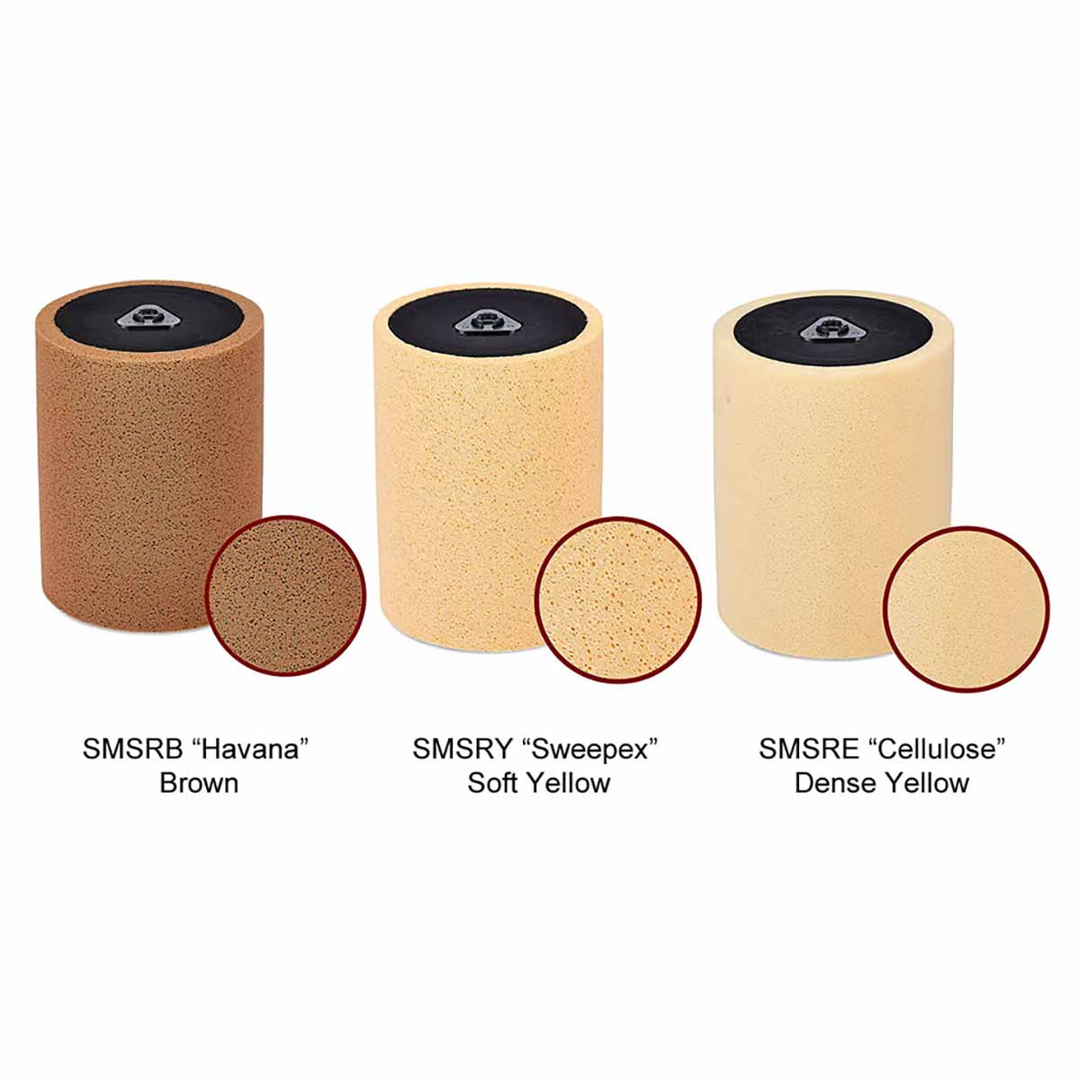 Raimondi Sponge Roller for Berta Grout Cleaning Machine