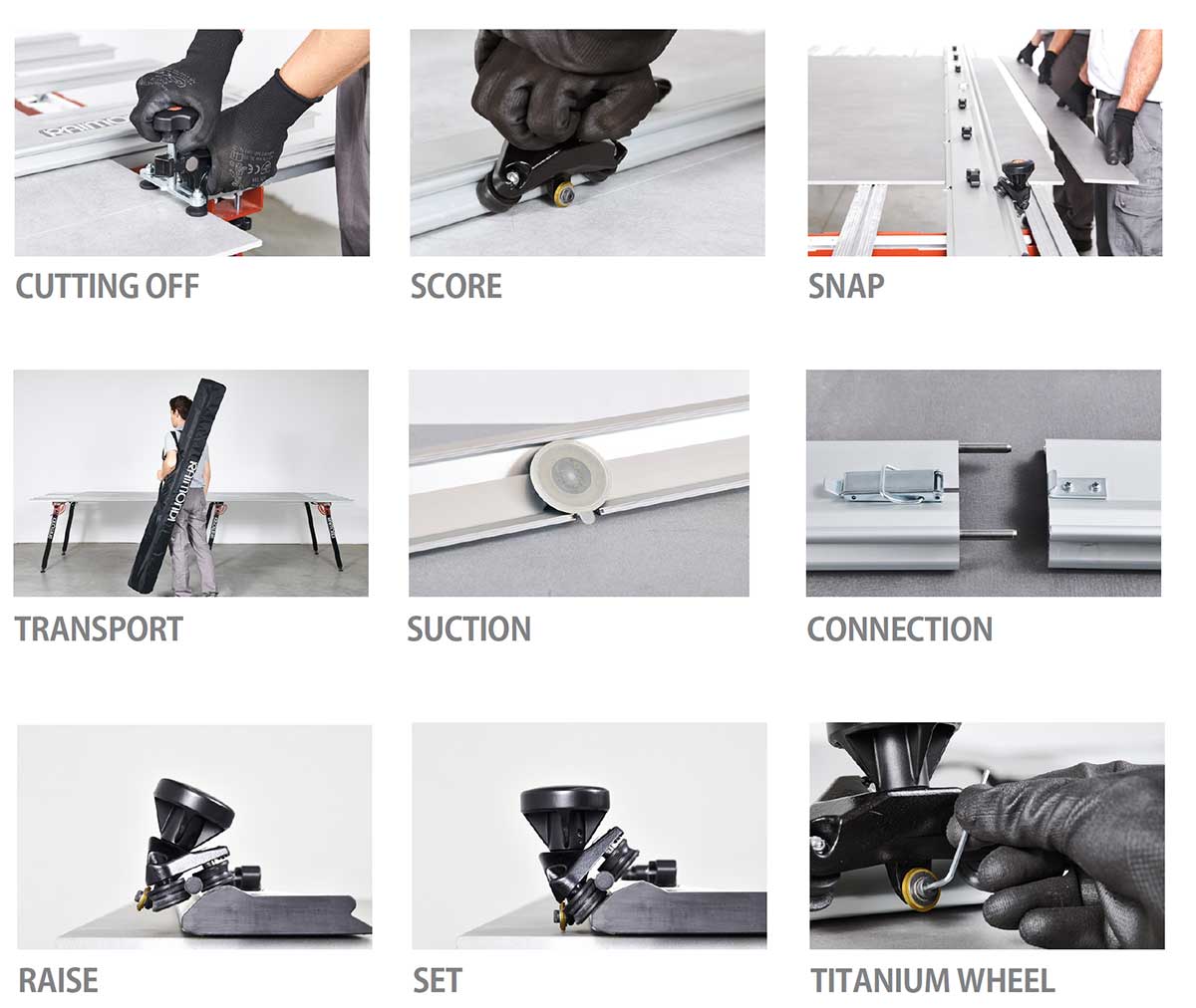 Raimondi Raizor Cutting System mkII 10 ft. Scoring Guide Kit