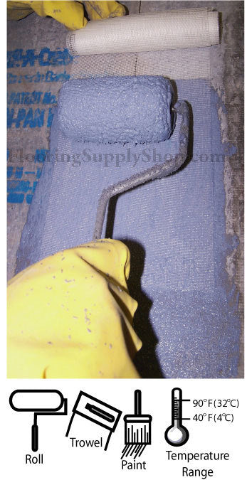 SealGuard Liquid Waterproofing Membranes