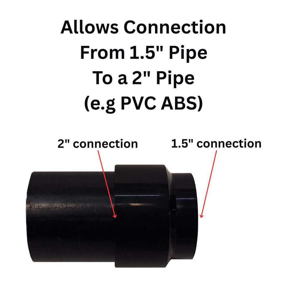 SereneDrains Plastic Reducer Coupling 1-1/2 in x 2 in ABS PVC DWV Pipe Fitting Adapter