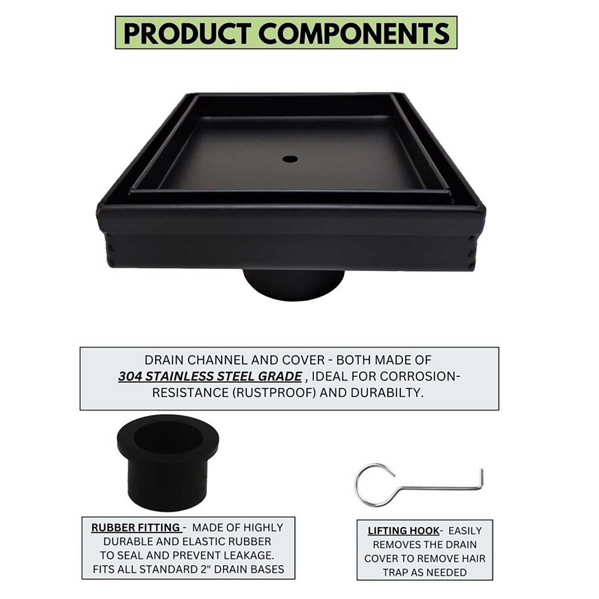 Product components of a drain cover system with text on durability and materials.
