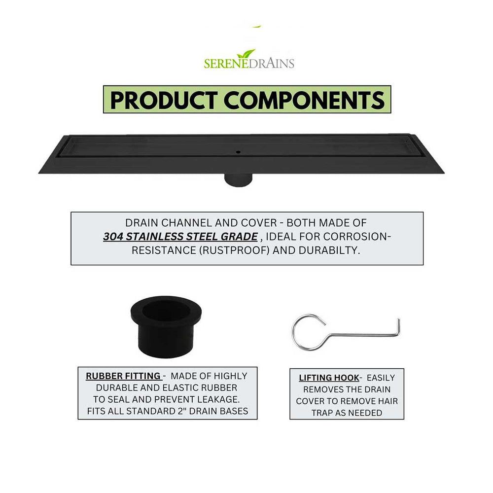 SereneDrains Linear Shower Drain Tile Insert Matte Black