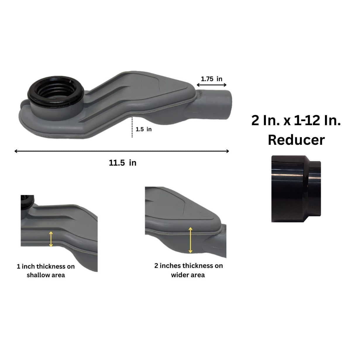 SereneDrains Side Discharge PVC