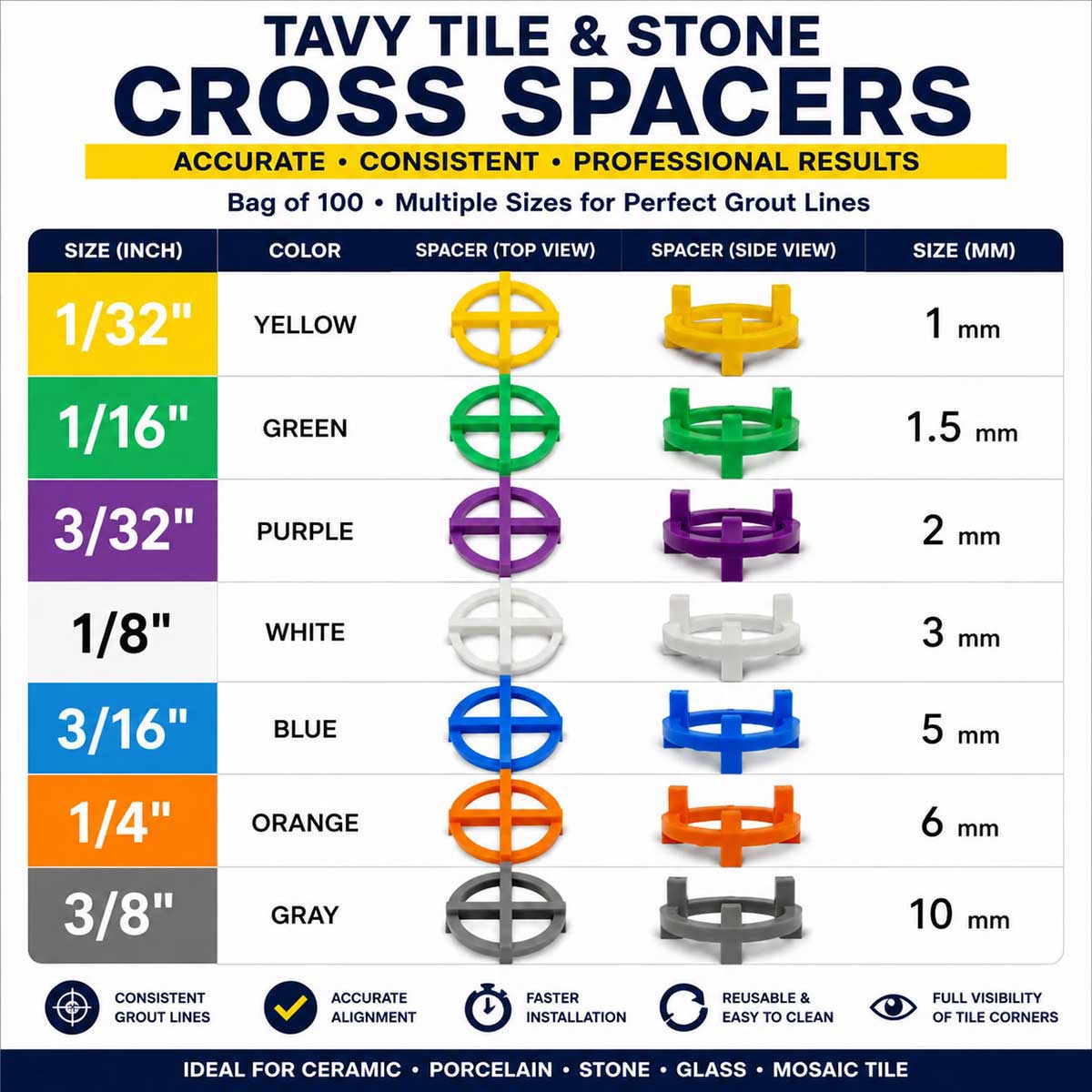 TAVY Tile and Stone Cross Spacers color chart with grout spacer sizes in inches and millimeters