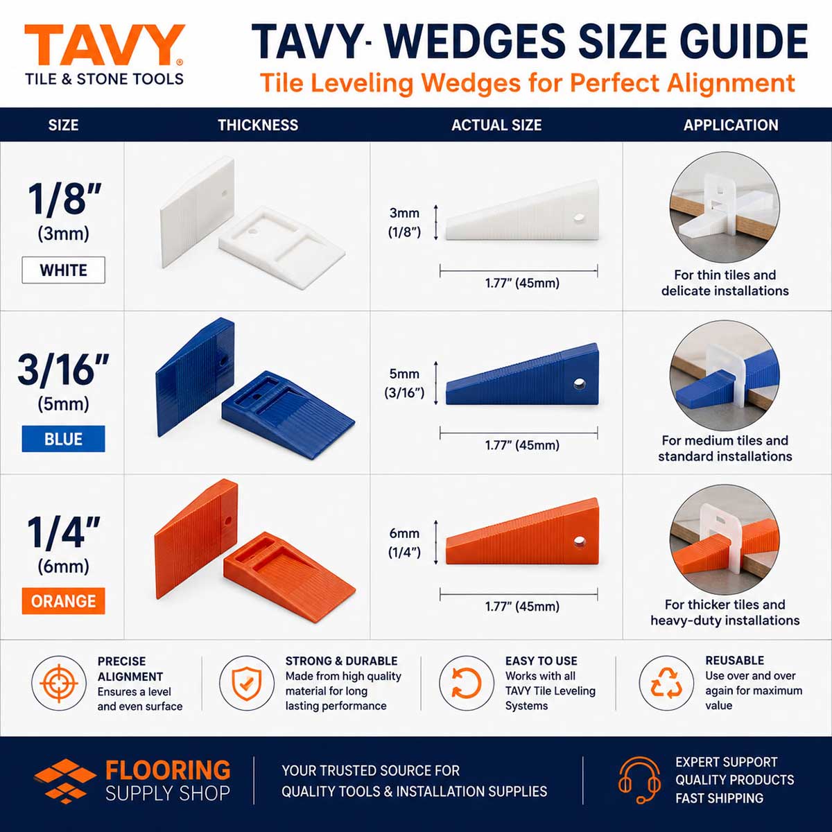 TAVY Two-Sided Wedge Spacers size chart showing color-coded wedge sizes in inches and millimeters