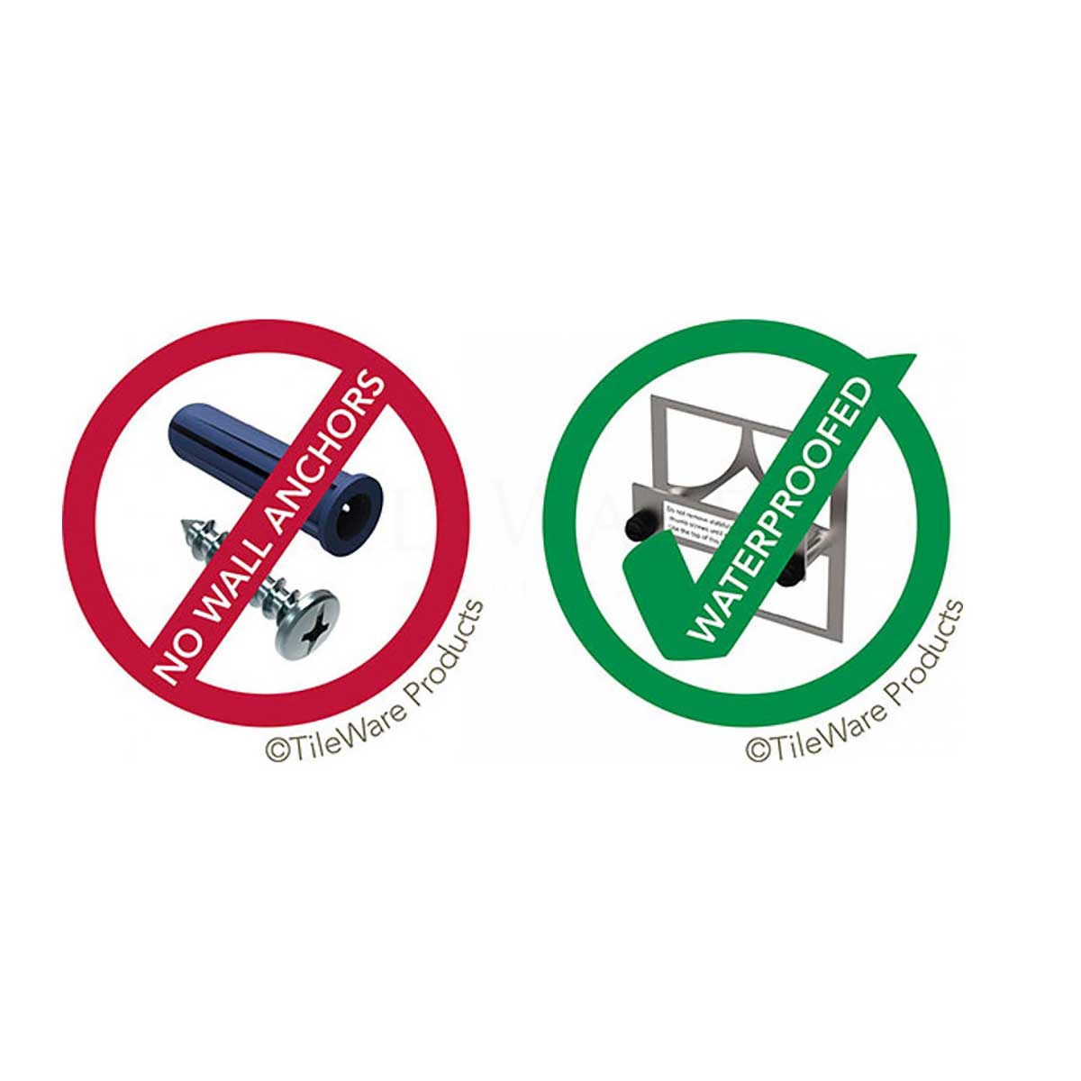 Two icons indicating 'No Wall Anchors' in red and 'Waterproofed' in green on a white background.
