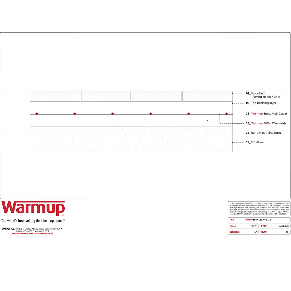 Warmup Snow and Ice Melting Mat 75 sq ft - WSMM