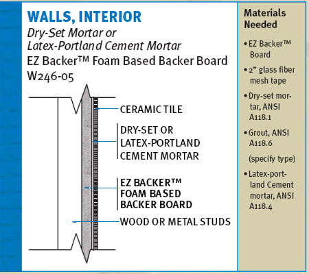 EZ BACKER™ Foam Based Backer Board is light in weight and heavy in duty!