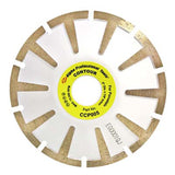 Alpha Contour for Porcelain Crystallized Glass n Sintered Slabs 4.5 Inch