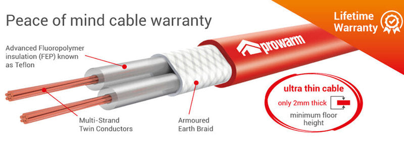 Warmup Foil Radiant Heating System 70 sq ft 240V