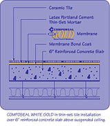 Composeal White Gold Sound Control Waterproof - Roll