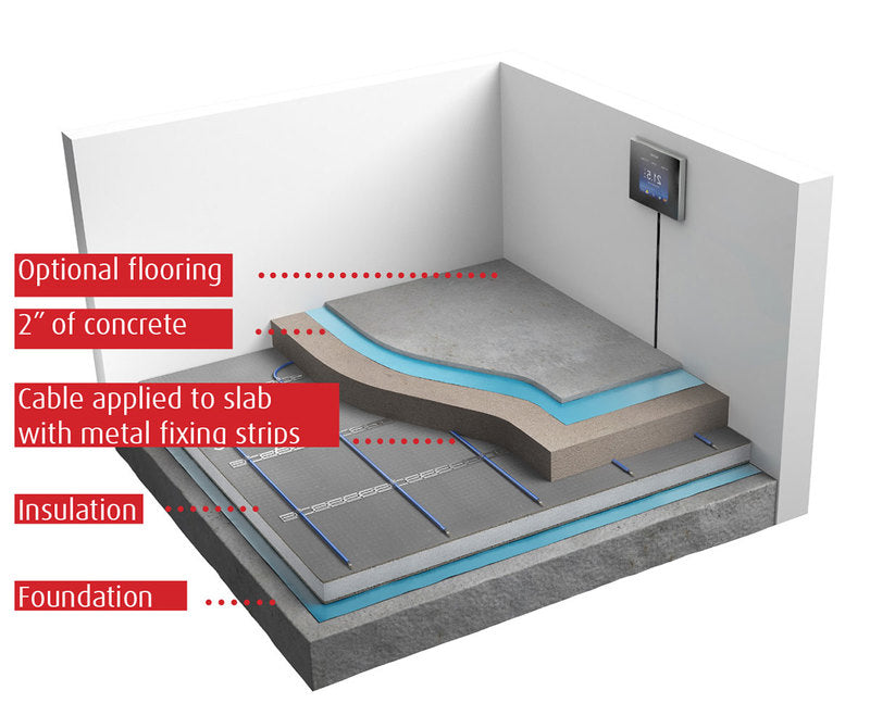 Warmup In-slab Heating Cable System 105-182 sq ft 240V