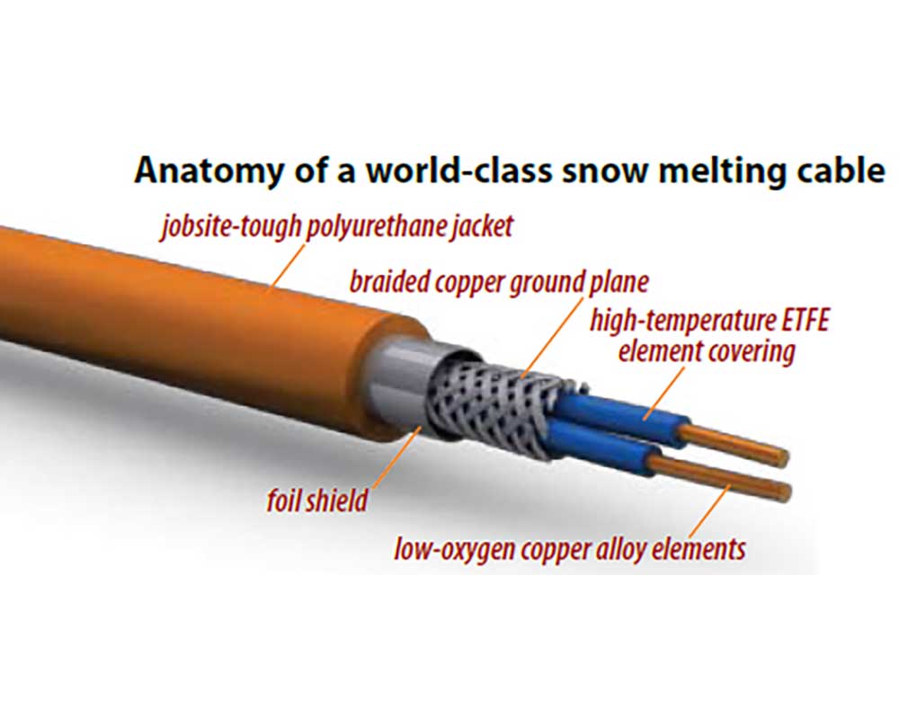 SunTouch ProMelt Snow Melting Cables 208 Volt 90 - 118