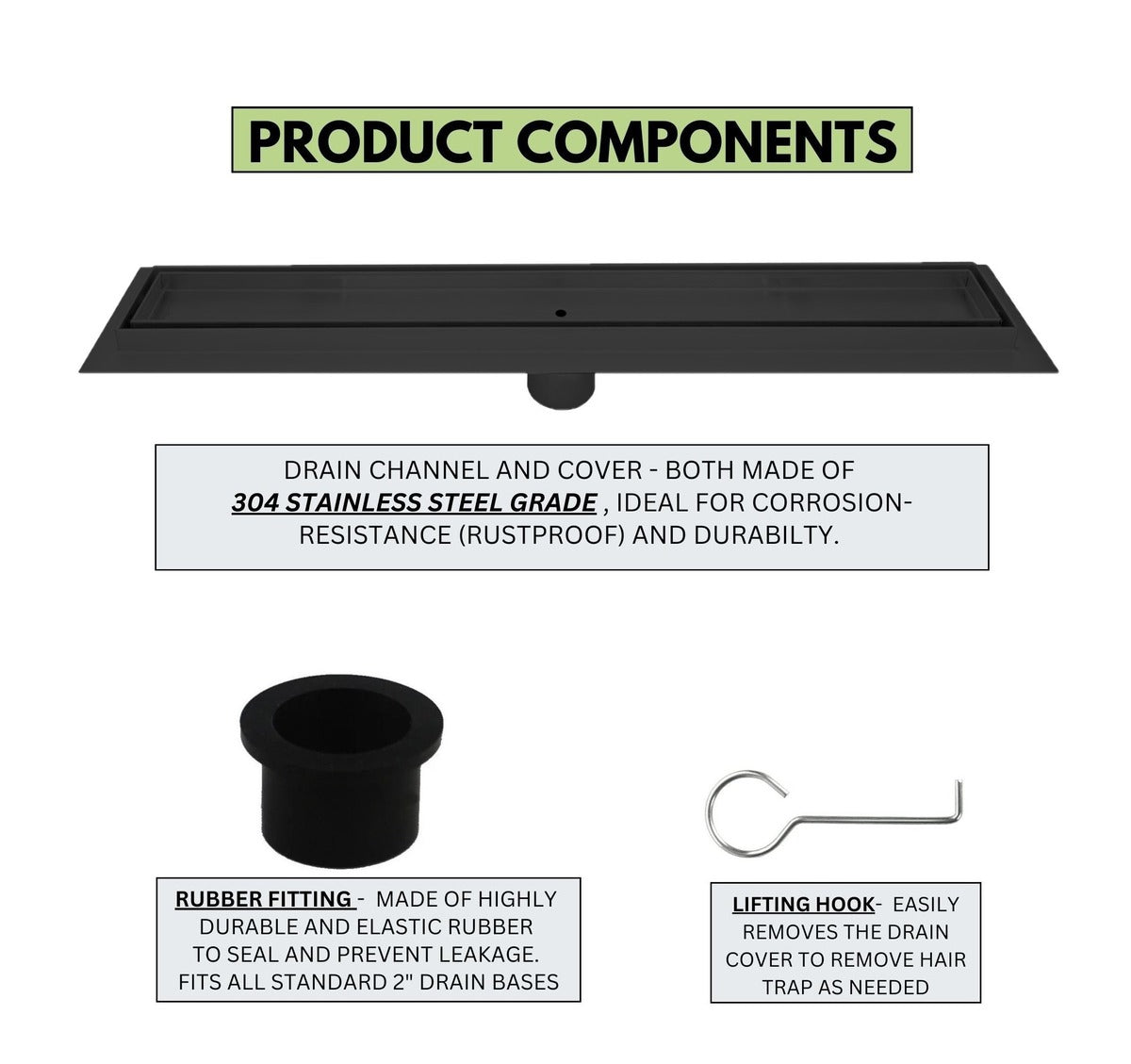 SereneDrains Linear Shower Drain Tile Insert Matte Black 24