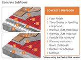 Warmup Uncoupling Membrane MW Underfloor Heat Membrane - Cut