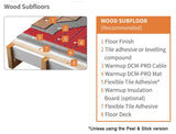 Warmup Uncoupling Membrane MW Underfloor Heat Membrane - Cut