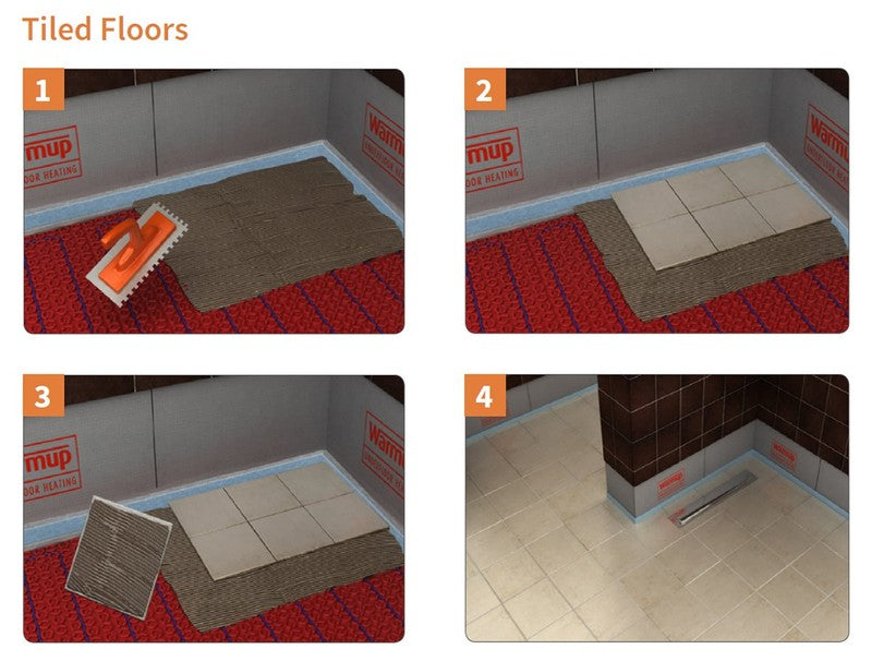 Warmup Uncoupling Membrane MW Underfloor Heat Membrane - Cut