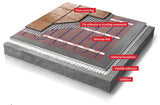 Warmup StickyMat Heating Mat 10 sq ft DWM 20" Wide 120V