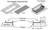 Chameleon Tile Vent Registers 4 x 12