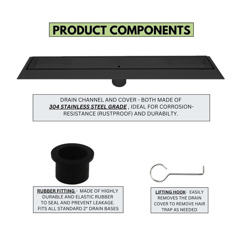 SereneDrains Linear Shower Drain Tile Insert Matte Black 30