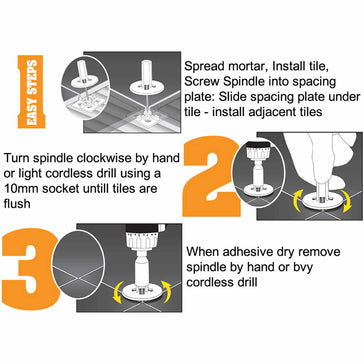 ATR Tile Leveling System Step-by-step guide for installing a tile spindle with illustrations