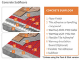 Warmup Uncoupling Membrane PSW Underfloor Heat Membrane - Cut